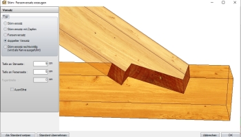 Joints for trusses: King Post-Struts and Rafters and Tie Beam (Top/Bottom Chords)